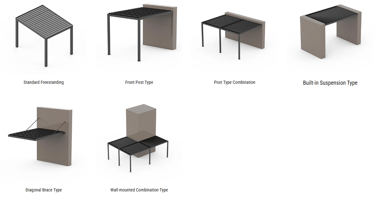 Customization Options